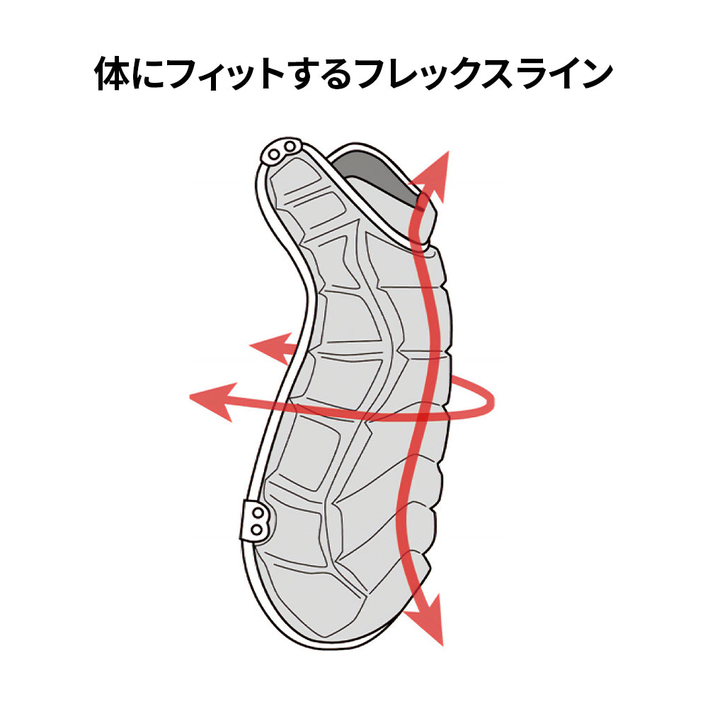 キャッチャー防具セット［硬式用］［プロモデル］ KS895