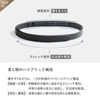 【コレストベルト 】インナータイプ