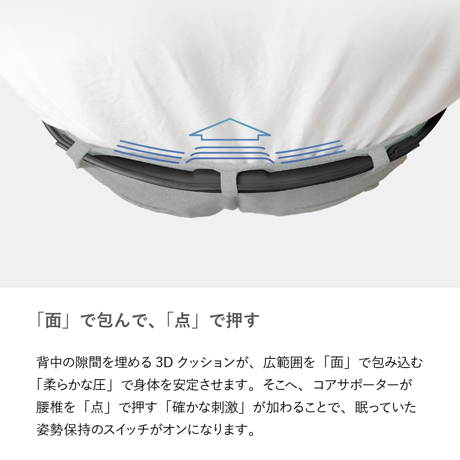 【コレストベルト 】インナータイプ